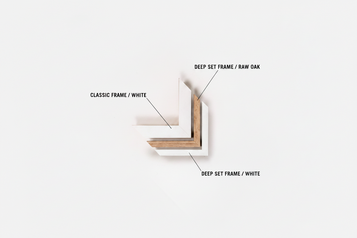 An L-shaped corner frame sample on a light gray background with callout labels reading 'CLASSIC FRAME / WHITE', 'DEEP SET FRAME / RAW OAK', and 'DEEP SET FRAME / WHITE'.